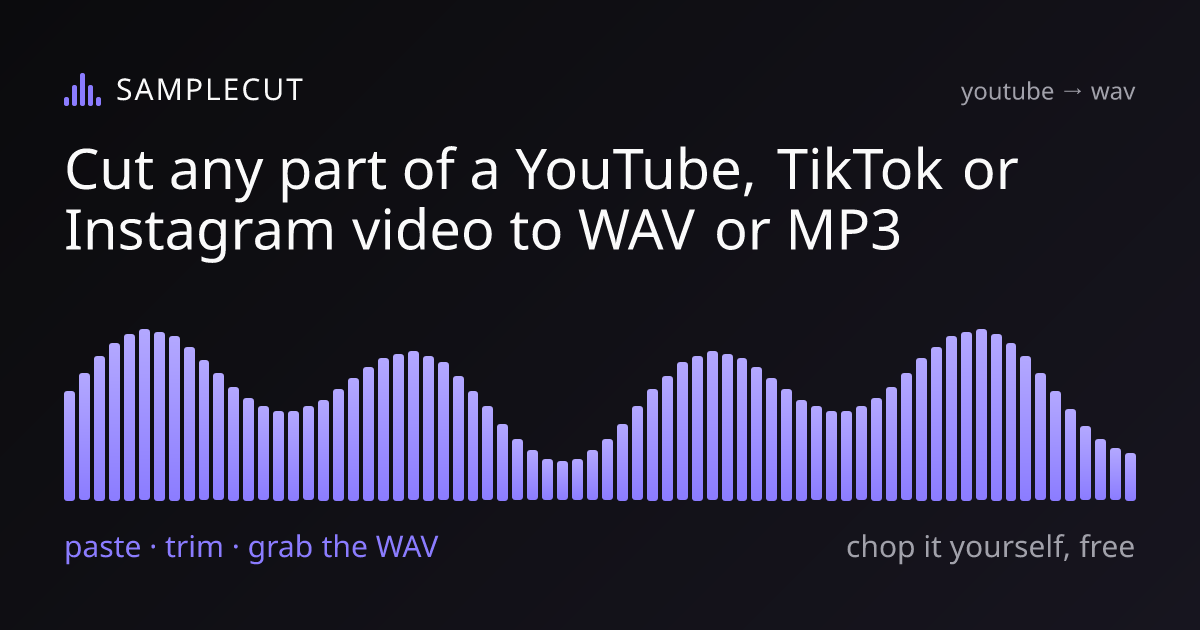 How to get audio from SoundCloud — download a track as MP3 or WAV, free